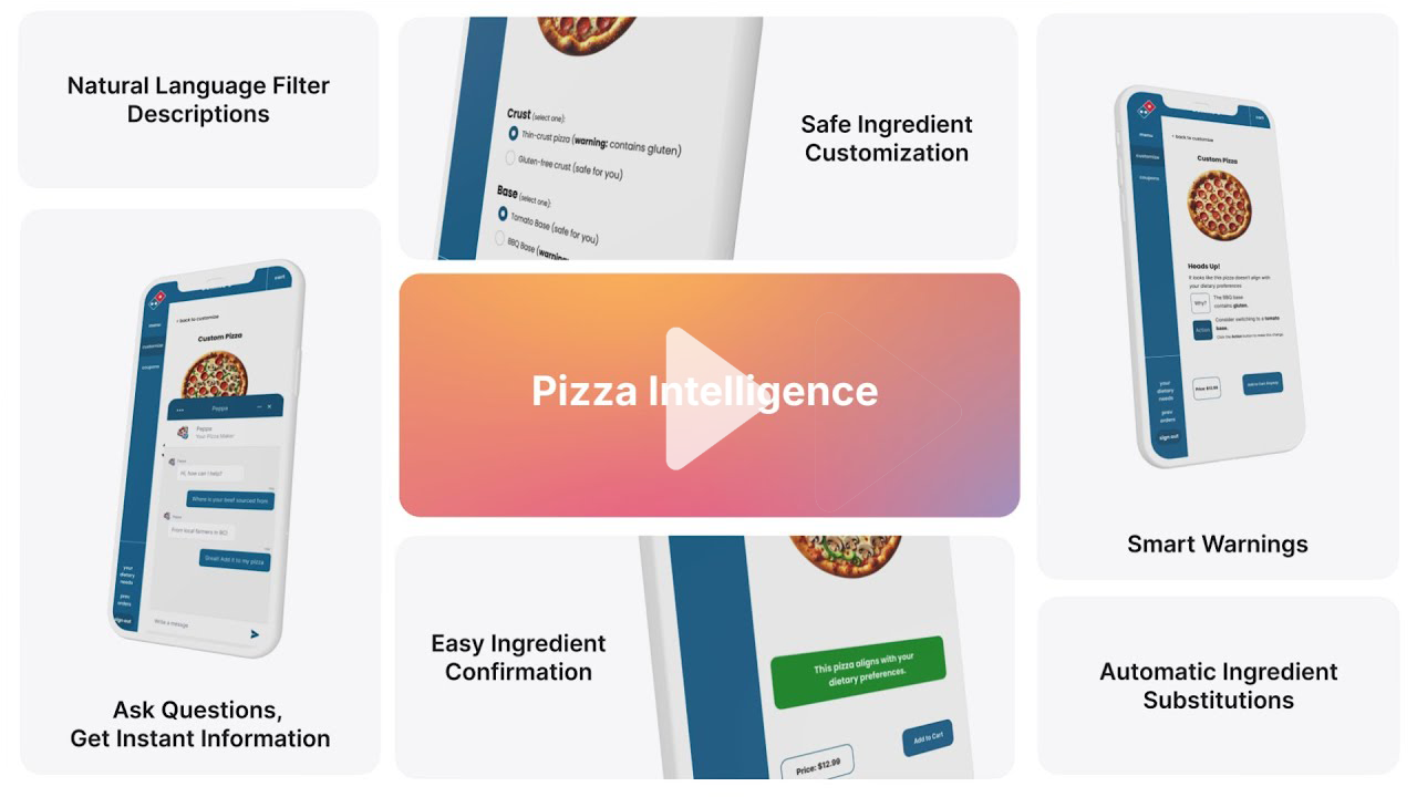 Pizza Intelligence